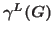 $\gamma_{}^{L}(G)$