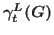 $\gamma_{t}^{L}(G)$