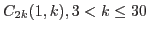 $ C_{2k} (1, k), 3< k \leq 30 $