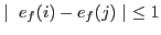 $\mid \ e_f (i)- e_f (j)\mid \ \leq1 $